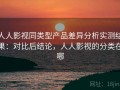人人影视同类型产品差异分析实测结果：对比后结论，人人影视的分类在哪